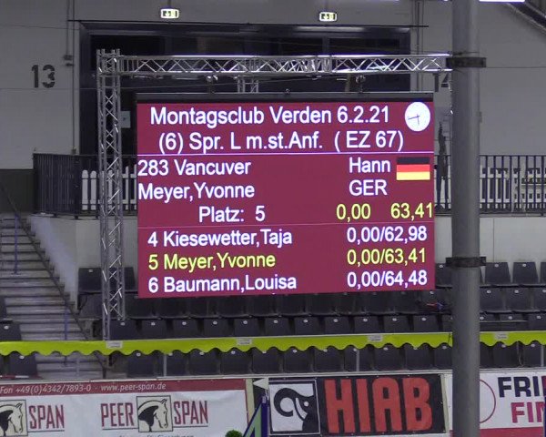 Reitturnier Verden Montagsclub 2021