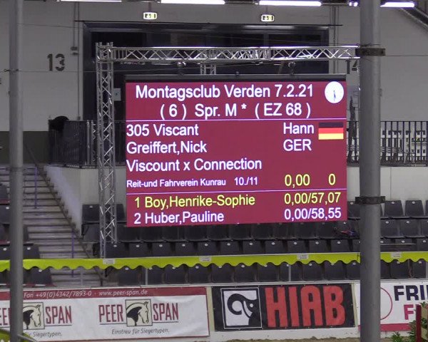 Reitturnier Verden Montagsclub 2021