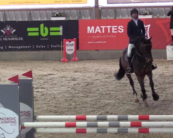 Reitturnier Negernbötel 2021, 10. Nordic Jumping event 2020/2021