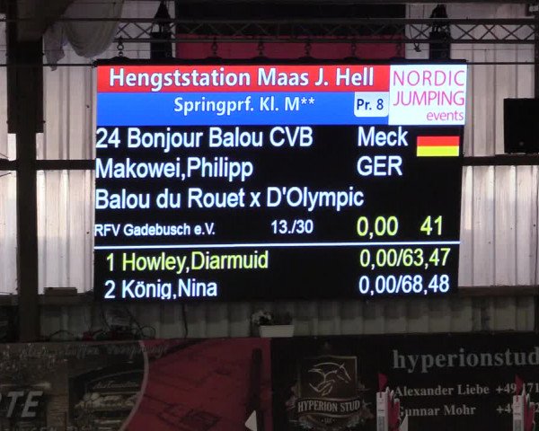 Reitturnier Negernbötel 2021, 10. Nordic Jumping event 2020/2021