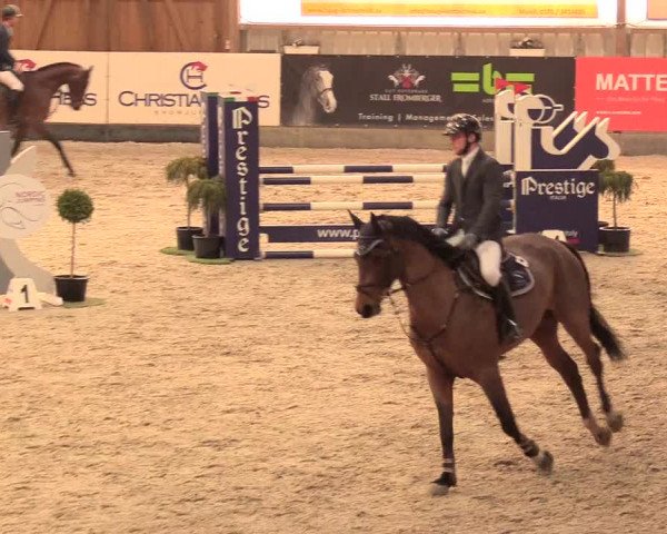 Reitturnier Negernbötel 2021, 11. Nordic Jumping event 2020/2021