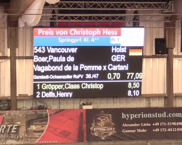 Reitturnier Negernbötel 2021, 11. Nordic Jumping event 2020/2021