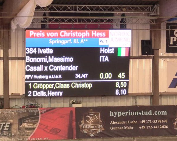 Reitturnier Negernbötel 2021, 11. Nordic Jumping event 2020/2021