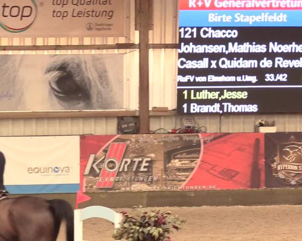 Reitturnier Negernbötel 2021, 11. Nordic Jumping event 2020/2021