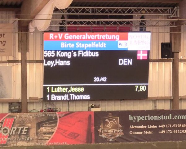 Reitturnier Negernbötel 2021, 11. Nordic Jumping event 2020/2021