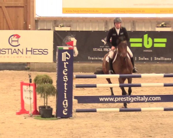 Reitturnier Negernbötel 2021, 11. Nordic Jumping event 2020/2021