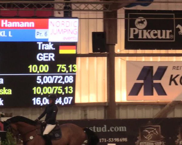 Reitturnier Negernbötel 2021, 11. Nordic Jumping event 2020/2021