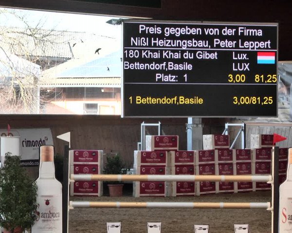 Reitturnier Gut Winkelacker/Obb. 2021