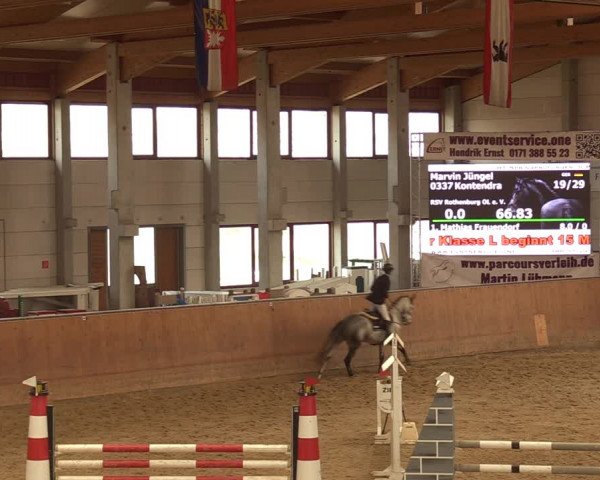 Reitturnier Prussendorf 2021