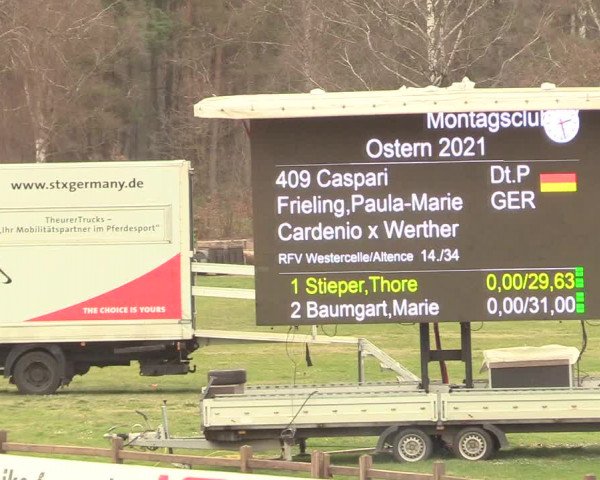 Reitturnier Westergellersen 2021