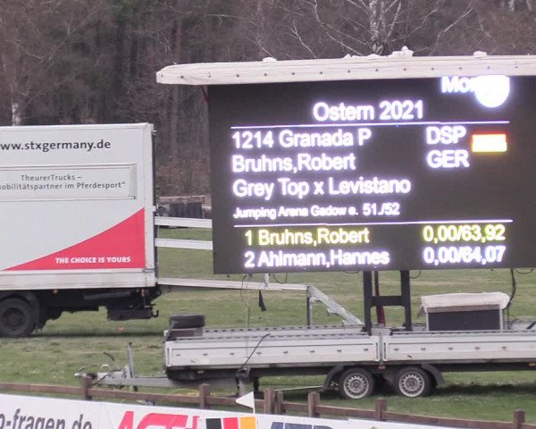 Reitturnier Westergellersen 2021