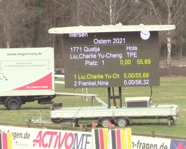Reitturnier Westergellersen 2021