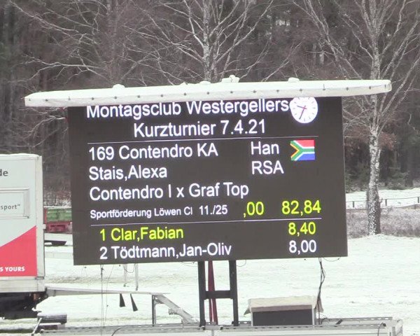 Reitturnier Westergellersen 2021
