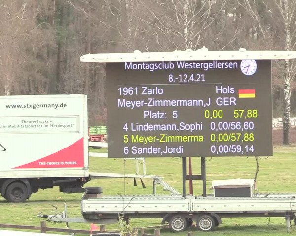 Reitturnier Westergellersen 2021