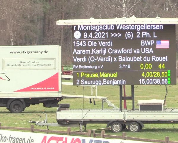 Reitturnier Westergellersen 2021