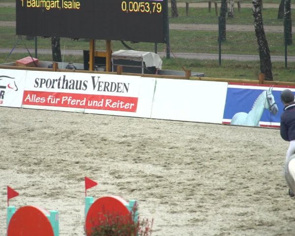 Reitturnier Westergellersen 2021
