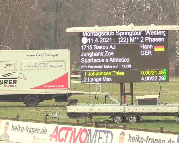 Reitturnier Westergellersen 2021