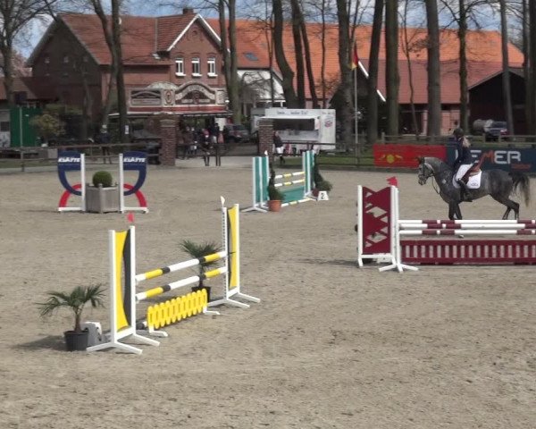 Reitturnier Klein Roscharden 2021