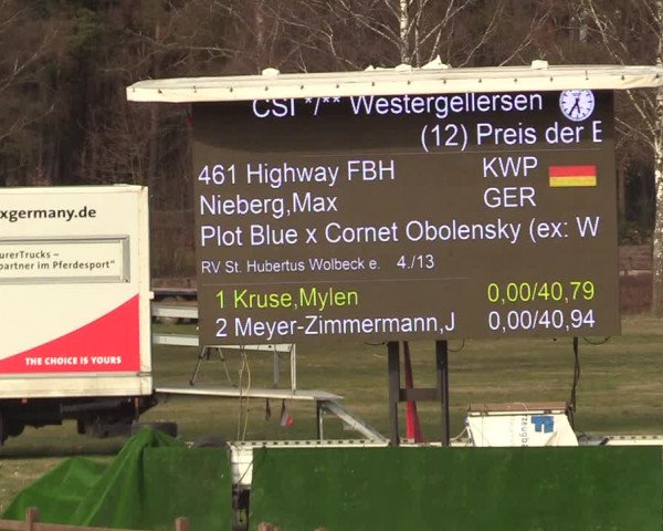 FEI Reitturnier Westergellersen (GER) 2021