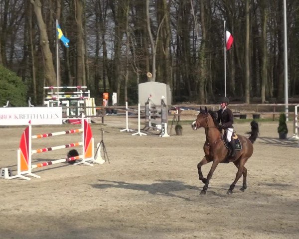 Reitturnier Klein Roscharden 2021