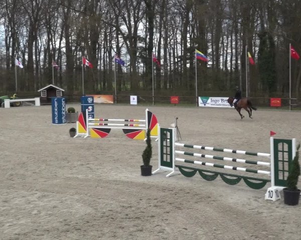 Reitturnier Klein Roscharden 2021