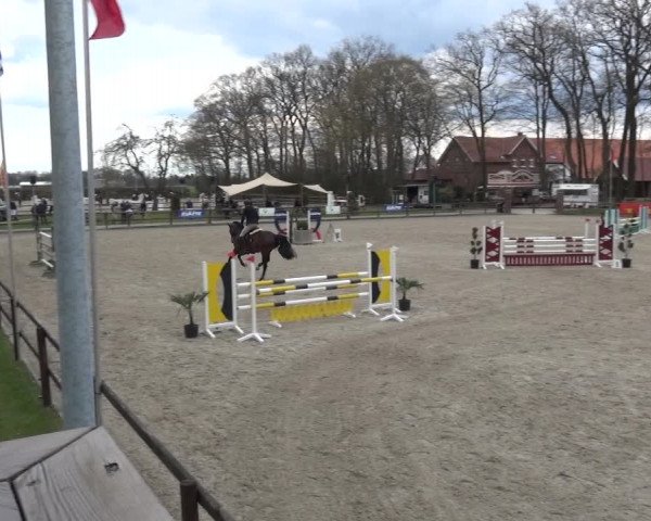 Reitturnier Klein Roscharden 2021