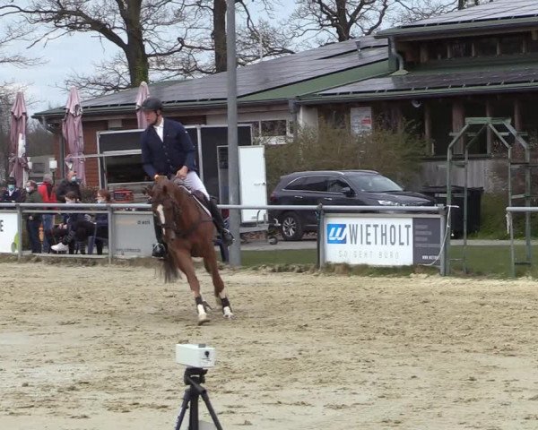 Reitturnier Coesfeld-Lette 2021