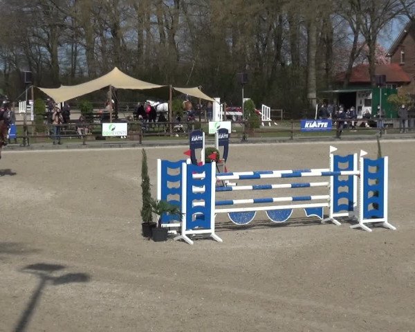 Reitturnier Klein Roscharden 2021