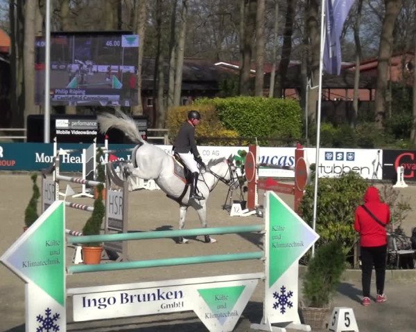 Reitturnier Klein Roscharden 2021