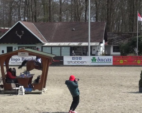 Reitturnier Klein Roscharden 2021