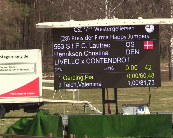 FEI Reitturnier Westergellersen (GER) 2021