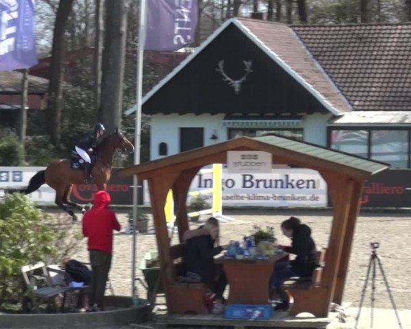 Reitturnier Klein Roscharden 2021