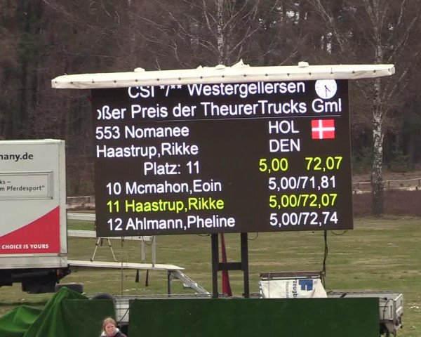 FEI Reitturnier Westergellersen (GER) 2021