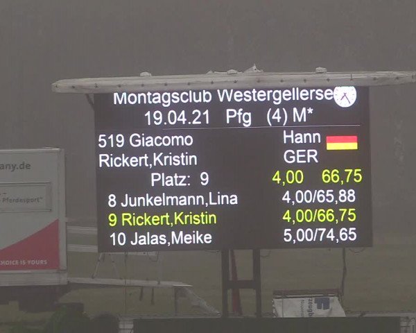 Reitturnier Westergellersen 2021