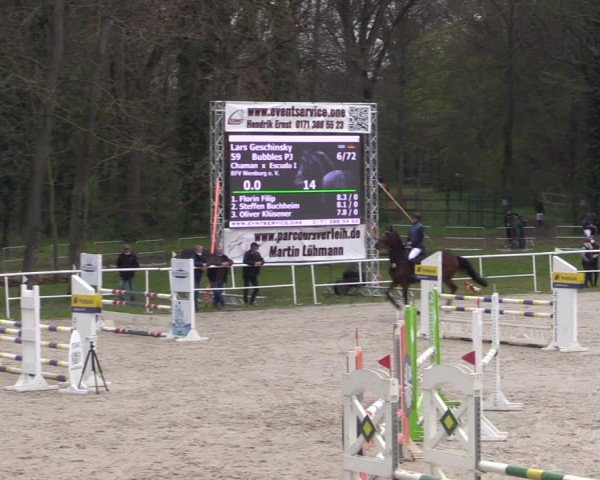 Reitturnier Prussendorf 2021