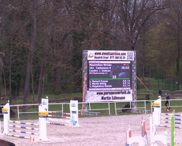 Reitturnier Prussendorf 2021