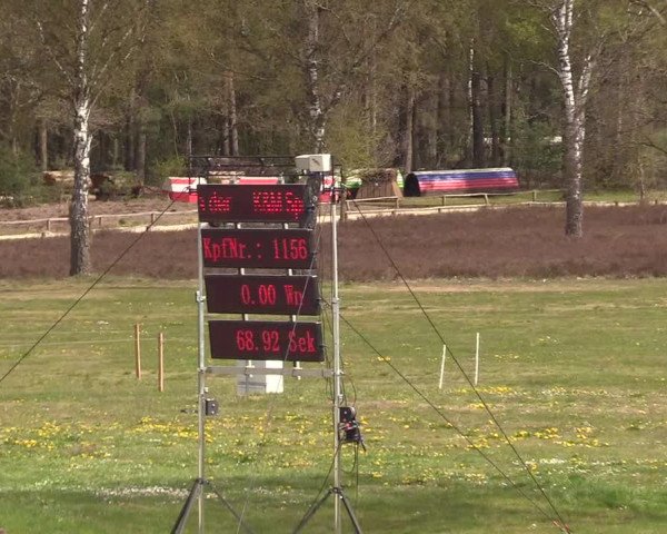 Reitturnier Westergellersen 2021