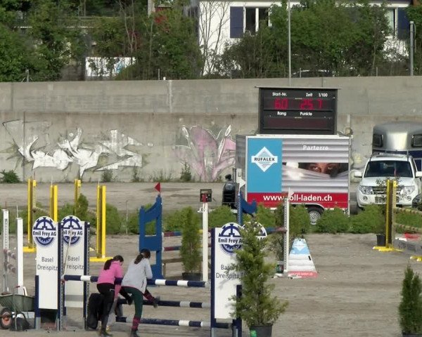 Reitturnier Basel Schänzli 2021