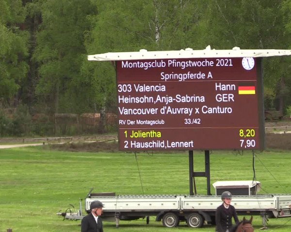 Reitturnier Westergellersen 2021