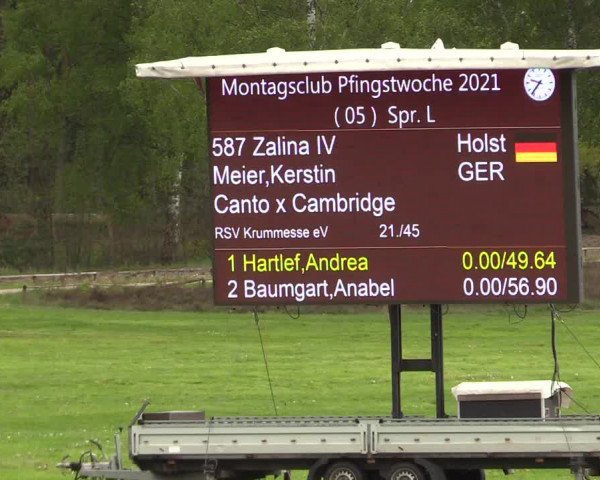 Reitturnier Westergellersen 2021