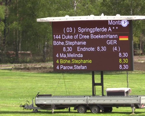 Reitturnier Westergellersen 2021