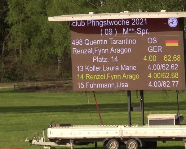 Reitturnier Westergellersen 2021