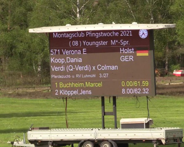 Reitturnier Westergellersen 2021