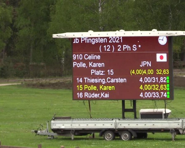 Reitturnier Westergellersen 2021