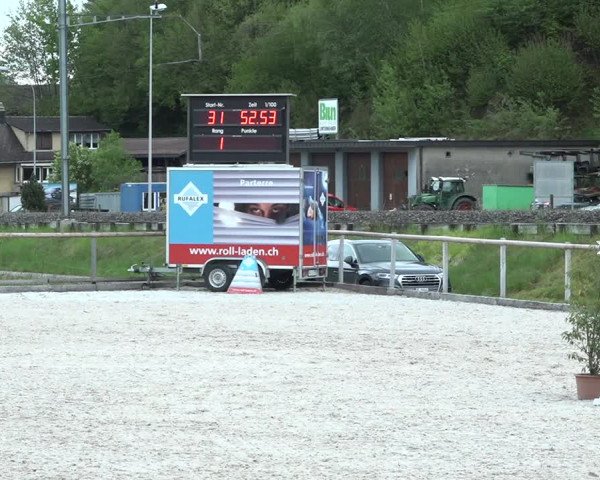 Reitturnier Schüpfheim 2021