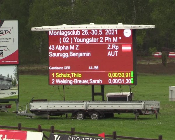 Reitturnier Westergellersen 2021