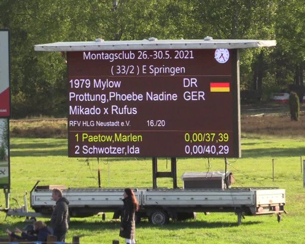 Reitturnier Westergellersen 2021