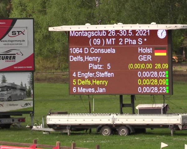 Reitturnier Westergellersen 2021