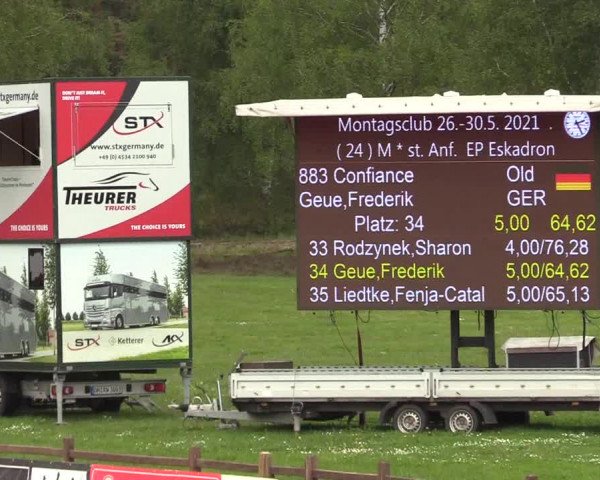 Reitturnier Westergellersen 2021