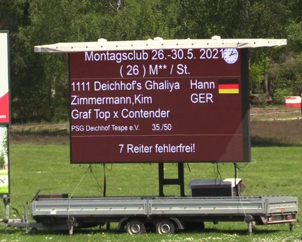 Reitturnier Westergellersen 2021